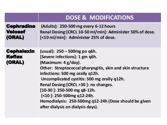 Boobs thread nsfw Cefalexin oral adult dosage